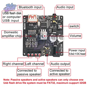 ZK-502M ZK-1002M Mini Bluetooth-5.0 Power Audio Võimendi Juhatuse 50WX2 100WX2 Stereo AMP Amplificador kodukino AUX USB