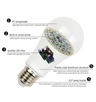Zigbee Smart Light Lamp Wifi Pirn 10W Värvi muuta RGB LED Pirn E27 220V Tuya/SmartLife APP Serveri Koos Alexa Google Kodu 159805