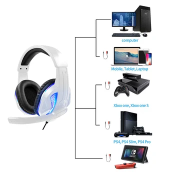 Üle Kõrva PC Juhtmega Kõrvaklappide koos Mic & Light Gaming Headset jaoks PS4 Playstation 5 XBOX üks Stereo Surround Heli Mängija Kõrvaklapid
